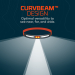 CurvBeam 600 FLEX Headlamp - Display of 6 CurvBeam 600 FLEX Headlamp - Display of 6